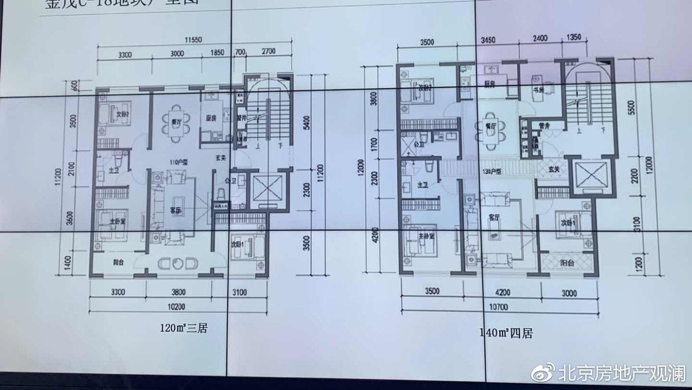北京最便宜的金茂府来了，最低总价390万-北京金茂府有几个