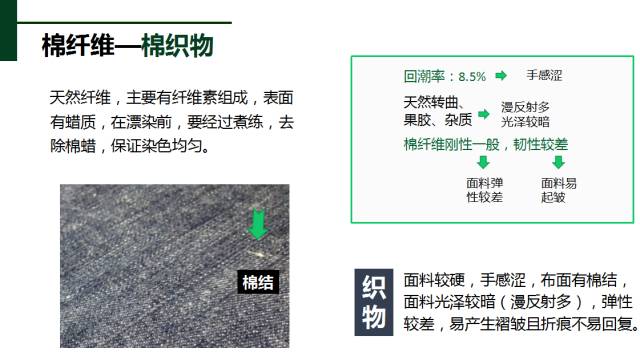 棉、麻、天丝、人棉的区别（天丝棉和棉麻哪个好）