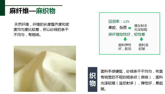 棉、麻、天丝、人棉的区别（天丝棉和棉麻哪个好）