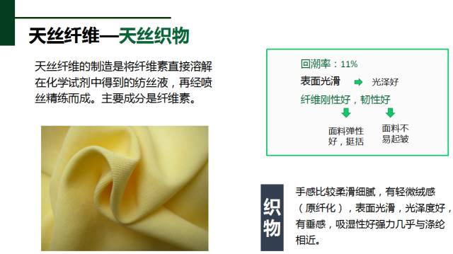 棉、麻、天丝、人棉的区别（天丝棉和棉麻哪个好）