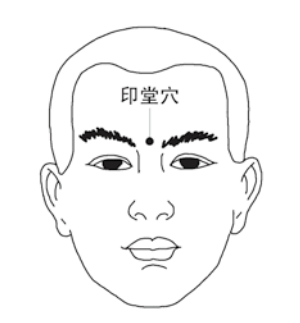 身上藏着5个止痛开关，按一按，头痛、肩痛都赶走-人身上的止痛开关