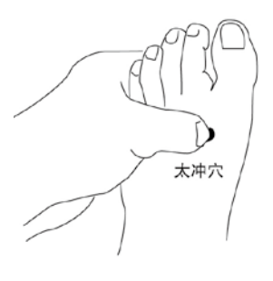 身上藏着5个止痛开关，按一按，头痛、肩痛都赶走-人身上的止痛开关