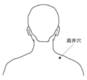 身上藏着5个止痛开关，按一按，头痛、肩痛都赶走-人身上的止痛开关