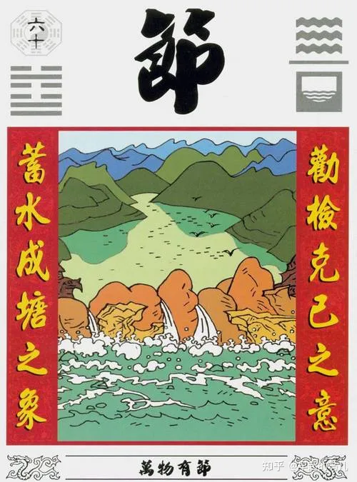 《节》卦解析-卦辞、彖辞、大象-节卦类象卦解