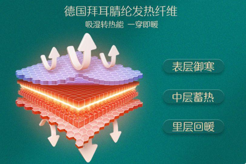 如何区分真假德绒？认清这3点才是关键，别再交“智商税”了（怎样区别真假德绒大衣视频）