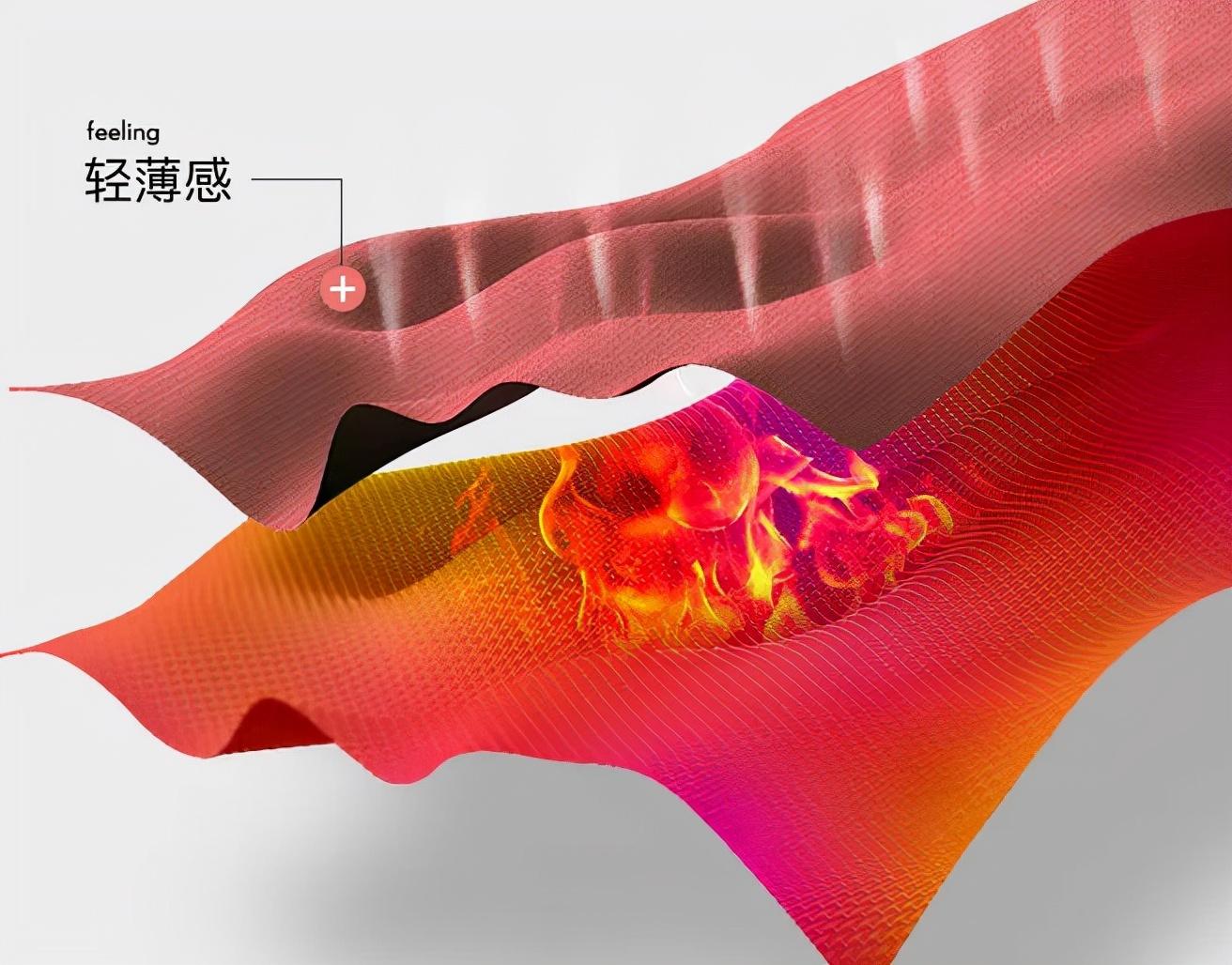 德绒内衣火了！“自发热”是黑科技还是商家噱头，有些误区得分清（为什么德绒自发热保暖内衣有便宜有贵）