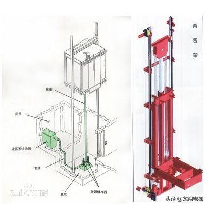 装修干货 带你快速了解家用别墅电梯-家用别墅电梯的利弊