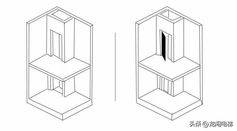 装修干货 带你快速了解家用别墅电梯-家用别墅电梯的利弊