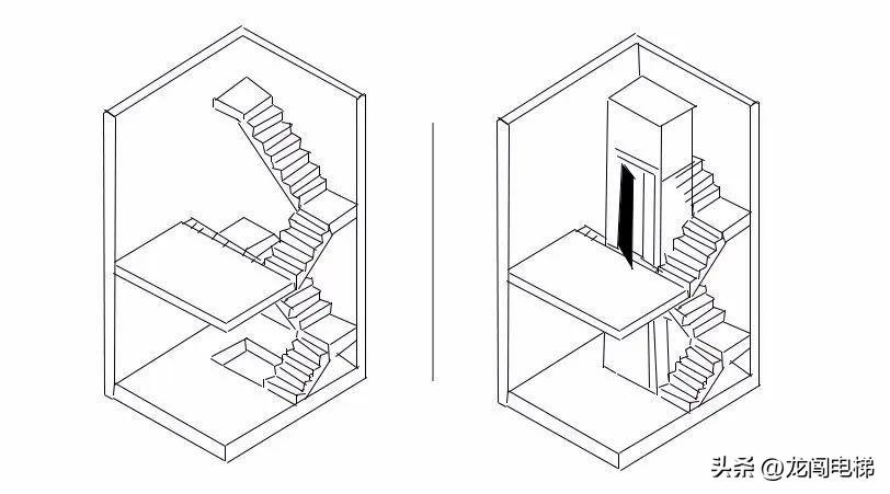 装修干货 带你快速了解家用别墅电梯-家用别墅电梯的利弊