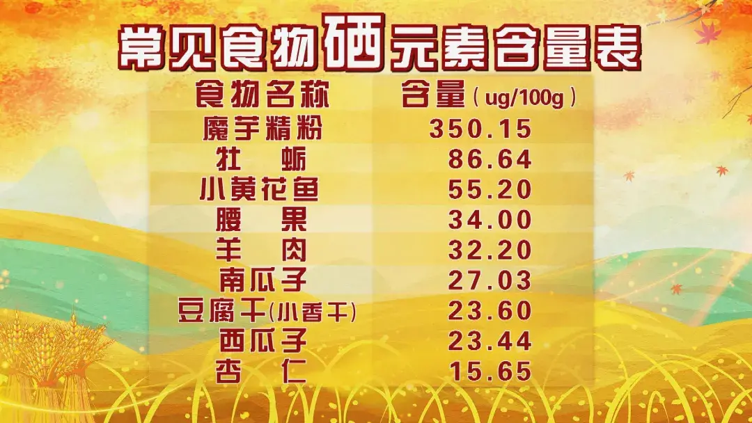 肝不好的人，平时尽量常吃4物！肝脏健康，脸色好了、眼睛更亮（肝不好的人吃什么食材最好）