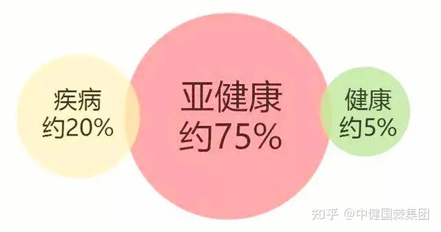 大国品牌|拼免疫力的时代到了，你还不知道阿尔靳山沙棘原浆吗？-俄罗斯沙棘油的功效与作用及食用方法