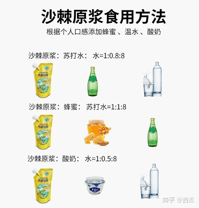 购买沙棘原浆的真实反馈-沙棘原浆什么价