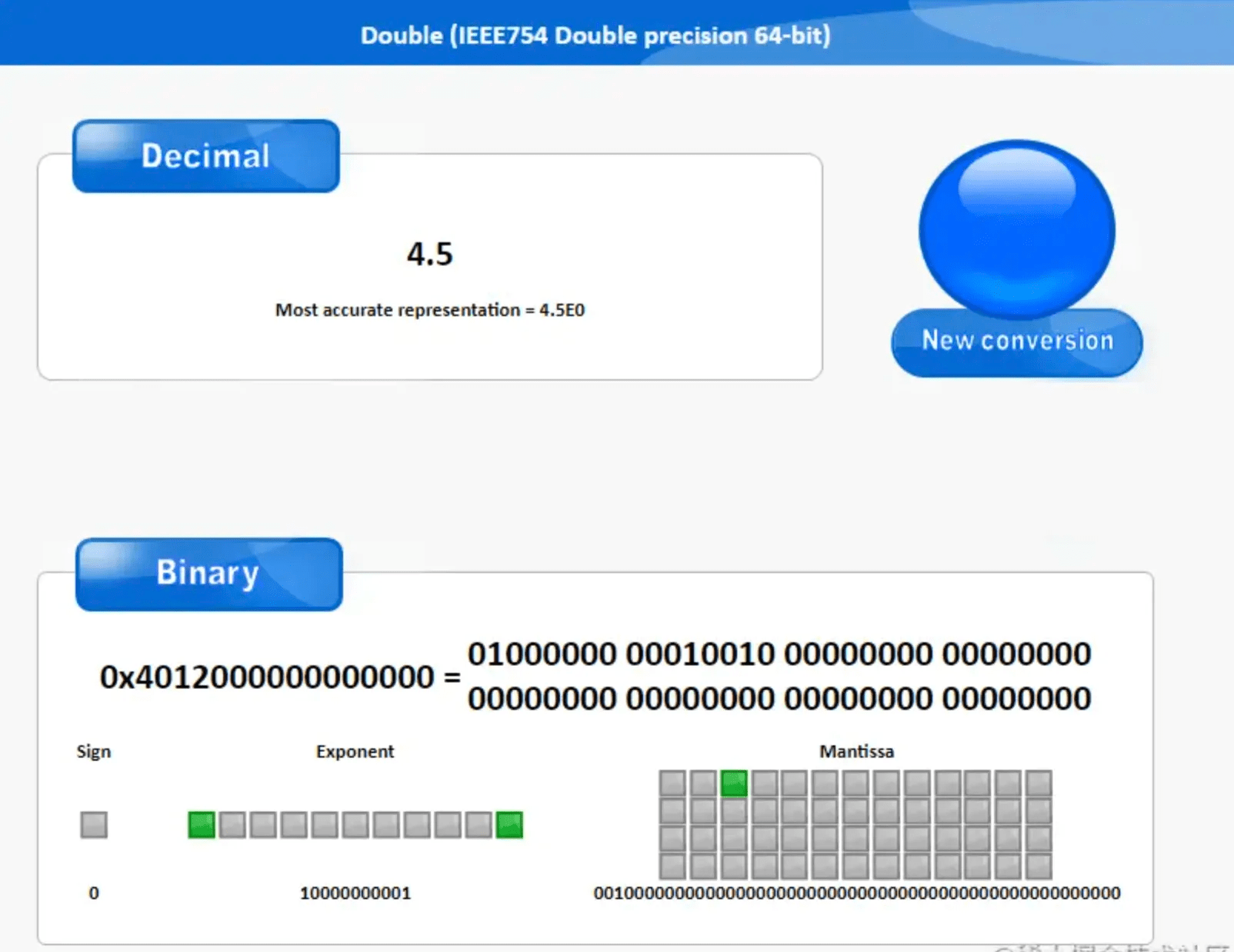 震惊， c++ addons 比 nodejs直接写还慢？why?-学plc用什么笔记本电脑