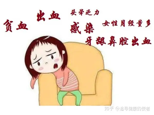 贫血的常见表现都有哪一些？-贫血主要表现在哪些方面