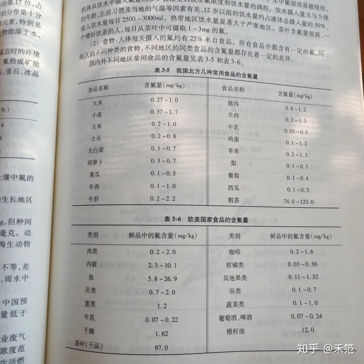 最近有个“完好如初牙膏”，说是能修复牙齿等各种问题，真的那么厉害吗？（完好如初牙膏效果怎么样）