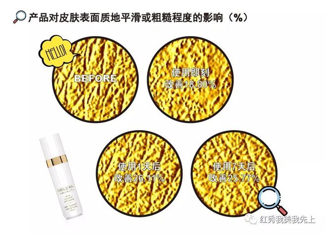 大牌抗皱精华怎么挑？一篇帮你找到“本命款”！-抗皱精华哪个品牌效果好