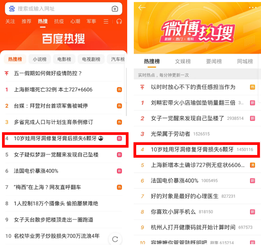 牙膏补牙洞？别轻信功能“强大”的网络商品（修补牙齿牙膏哪种好）
