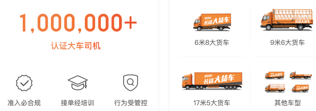 货拉拉回应造车传闻-货拉拉事件最新细节披露:司机2次要提供服务