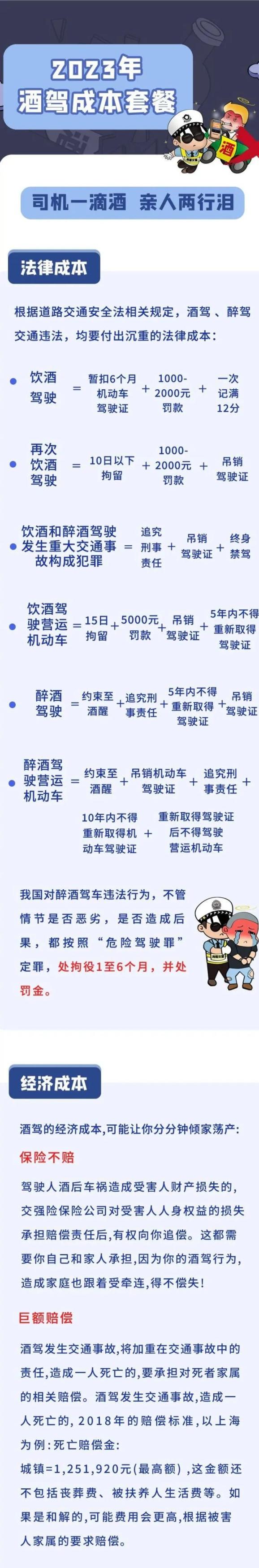 【反酒驾宣传】酒驾醉驾警示教育宣传丨生命无价，拒绝酒驾（酒驾醉驾警示教育片）