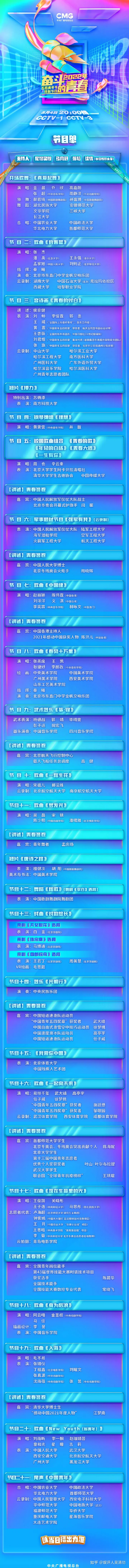 央视五四晚会节目单：赵丽颖和陈伟霆合唱，刘雨昕压轴，王源缺席-五四晚会演员名单