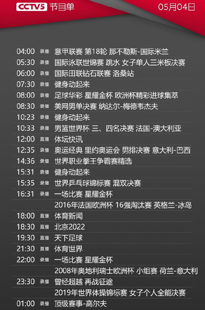 央视今日节目单，CCTV5直播天下足球豪门恩怨曼联PK拜仁+北京2022-央视1节目表今天晚上