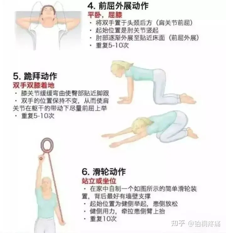 肩周炎的自我康复训练法，在家就可以练起来了（肩周炎的自我康复训练法,在家就可以练起来了吧）