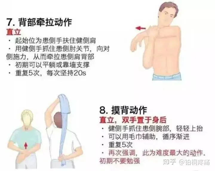 肩周炎的自我康复训练法，在家就可以练起来了（肩周炎的自我康复训练法,在家就可以练起来了吧）