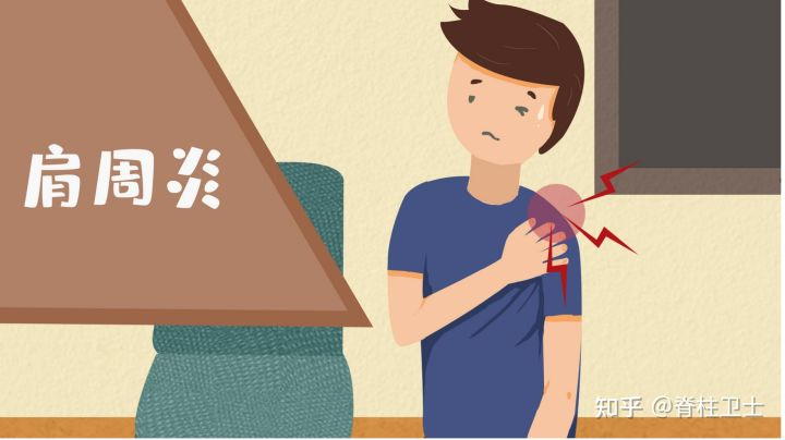 年龄大了得了肩周炎，做哪些运动能改善？（老年肩周炎怎么锻炼好）