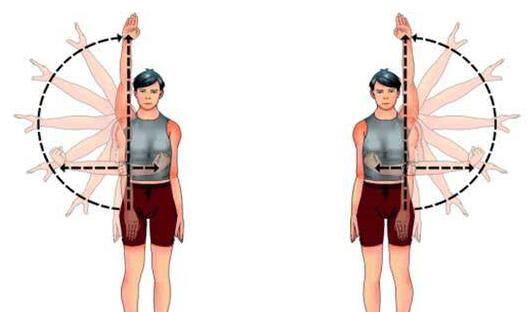 肩膀经常痛？3个动作自测肩周炎，4个拉筋动作告别肩周炎（肩周拉伤怎么治疗锻炼）