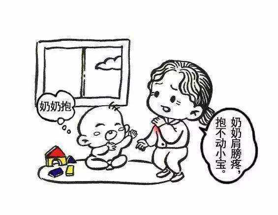 巧治肩周炎方法你一定要知道（如何治肩周炎效果好）