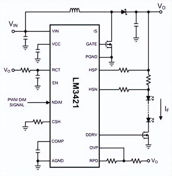 跟我走进PWM的技术大门，有何难点？（pwm技术的基本原理）
