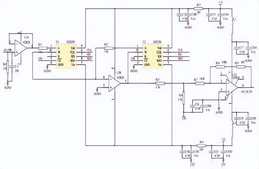 跟我走进PWM的技术大门，有何难点？（pwm技术的基本原理）