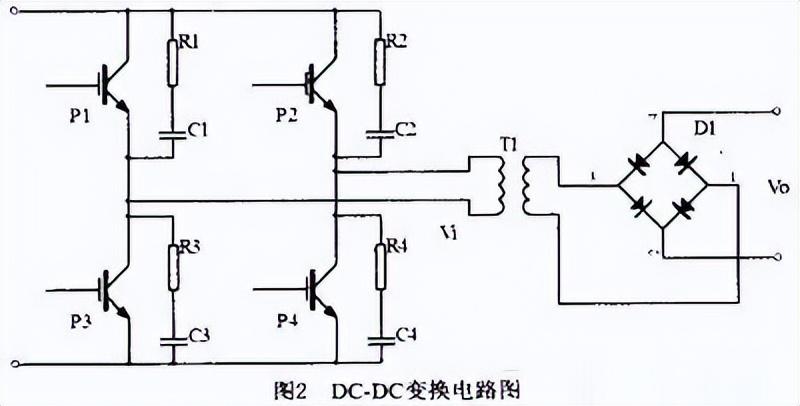 跟我走进PWM的技术大门，有何难点？（pwm技术的基本原理）