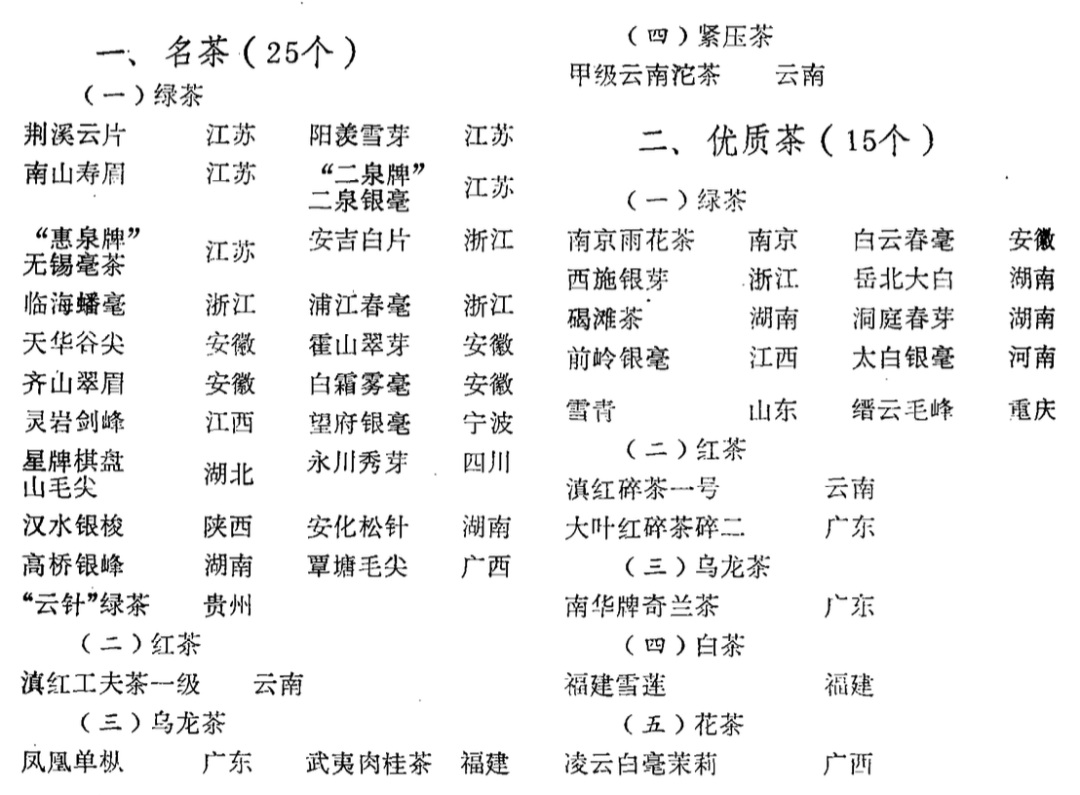 盘点各类中国名茶榜单 产值第三的川茶“默默无名”（中国名茶排名前30）