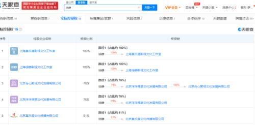 为TST“峥酒”亲自命名？徐峥商业版图曝光：与张庭夫妇公司无直接股权关联（徐峥卖酒）