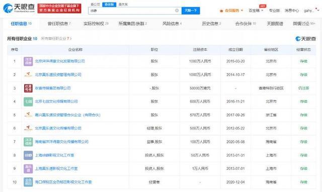 起底徐峥陶虹商业版图：丈夫与传销公司无股权交集，妻子投资涉及66家企业（徐峥陶虹合作作品大全）