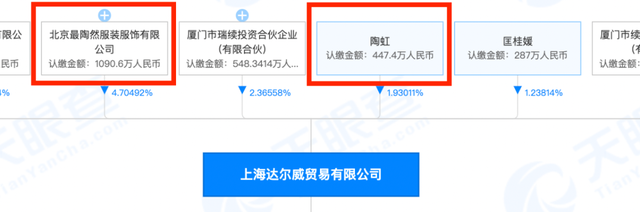 陶虹从张庭涉传销公司分红4.2亿？徐峥与张庭夫妇公司无股权关联，被曝是TST公司红酒代言人（陶虹和张庭一起演过什么电视剧）