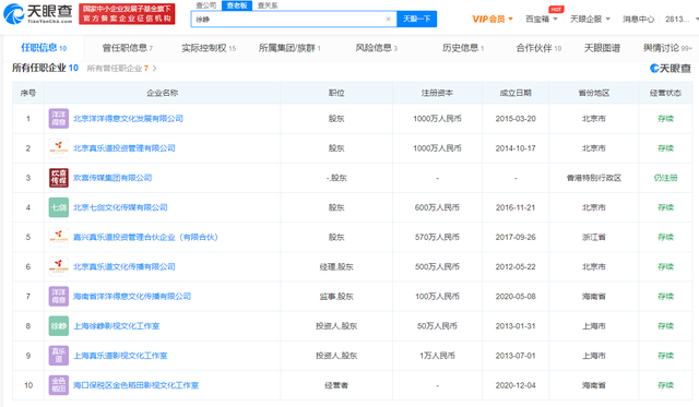 陶虹从张庭涉传销公司分红4.2亿？徐峥与张庭夫妇公司无股权关联，被曝是TST公司红酒代言人（陶虹和张庭一起演过什么电视剧）