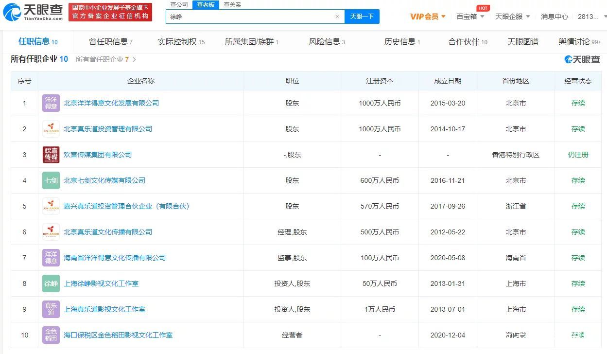 爆料！陶虹5年分红4.2亿，徐峥为TST红酒代言！盘点徐峥商业版图（陶虹2022中年女演员）