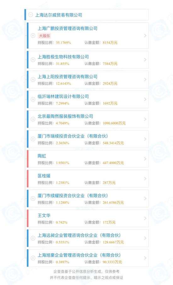 热搜第一！徐峥也卷进去了？（徐峥发火）