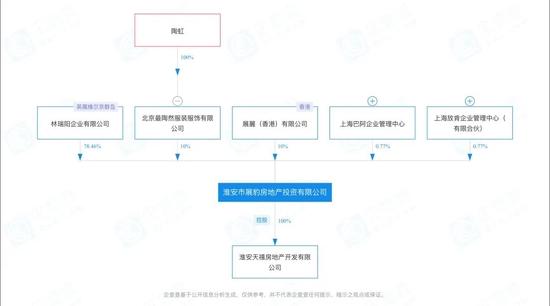 热搜第一！徐峥也卷进去了？（徐峥发火）