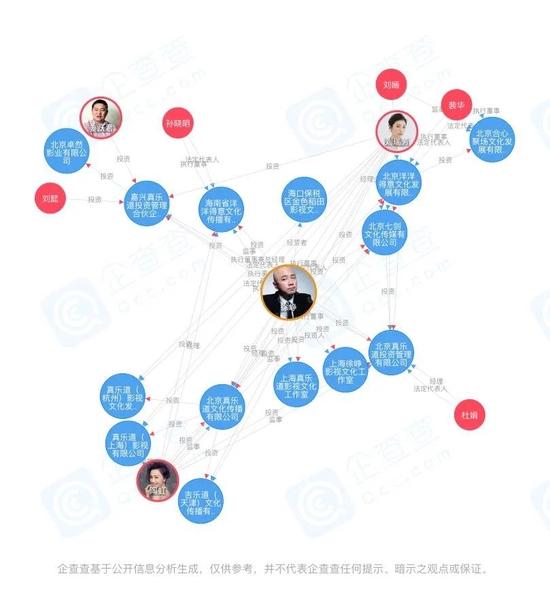 热搜第一！徐峥也卷进去了？（徐峥发火）