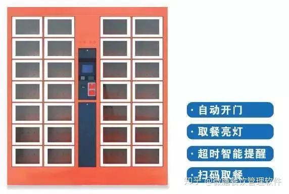 自从医院食堂装了这个后，医院职工和患者都能随时吃到新鲜饭菜了！（医院食堂可以送到病床吗）