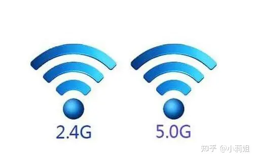 信号满格网速却很慢？WiFi连上但上不了网？我们被谁限制了网速-wifi满信号却连接不上