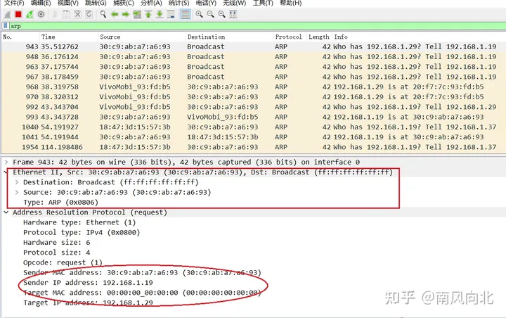 不会吧不会吧，不会还有人不知道ARP工作原理吧？-arp原理及应用