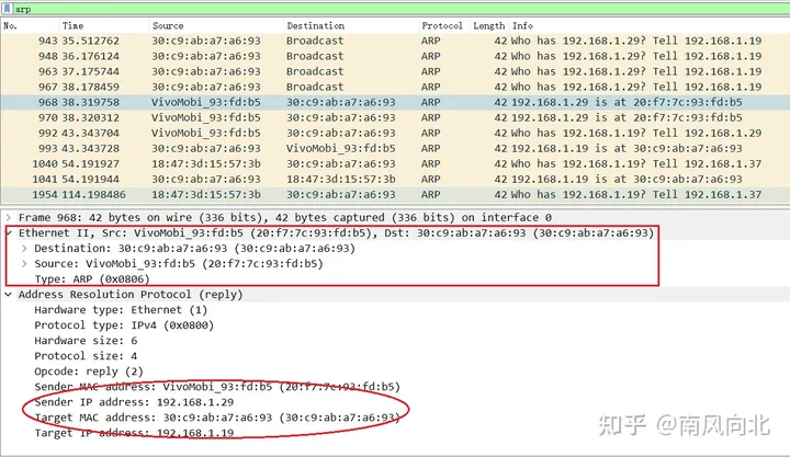 不会吧不会吧，不会还有人不知道ARP工作原理吧？-arp原理及应用