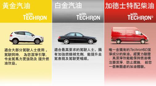 中石化上市了一款绿色的汽油？对比一下所有品牌油站最顶级的汽油-中石化绿色汽油