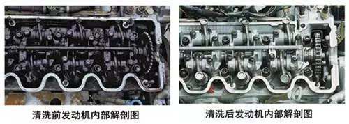 加了高标号汽油, 真的能清理积碳吗? 老司机说出真相-高标号汽油对汽车的影响