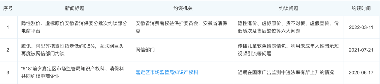 “小红书崩了”上热搜背后：网友质疑算法推荐不良内容（小红书崩了|女生疑在奶茶中喝出10余颗玻璃珠）