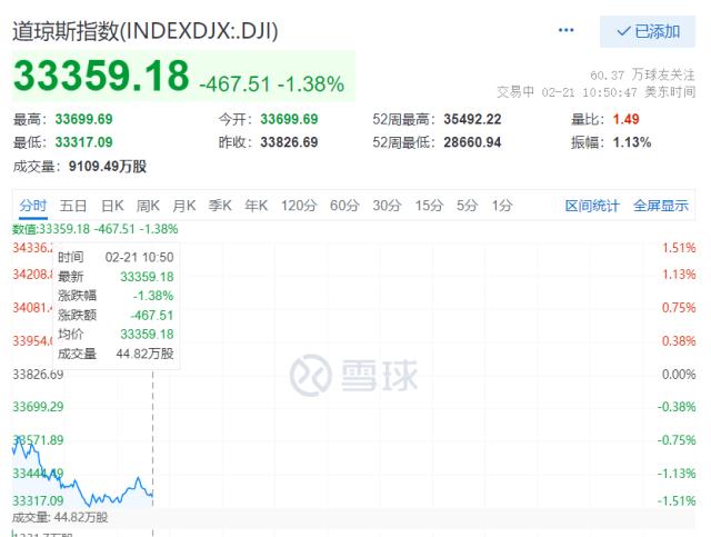 刚刚卷翻了！刘强东砸100亿向拼多多开战！股价全崩了！微信也对小红书下手！20cm闪崩后，深交所出手了（刘强东价格大战）